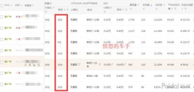 淘宝直通车车手实名认证,幼儿园家园栏名字创意
