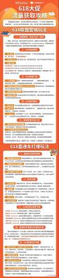 淘宝直通车618词好贵,频繁使用支付宝的花呗会不会使征信变差