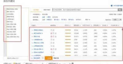 直通车引来的自然流量在哪看,淘宝开了直通车为什么没有效果