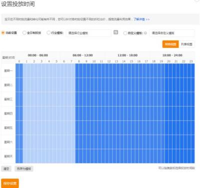 直通车移动设备淘宝站外,怎么查看有没有开直通车