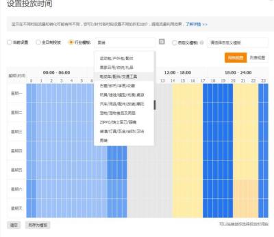 直通车流量分配默认是优选吗,淘宝直通车怎么才能降ppc