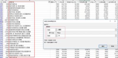 淘宝卖家直通车无展现,直通车怎么展现4张主图