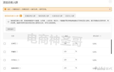 直通车流量很好为什么转化少,拼多多收藏率高转化率低什么原因