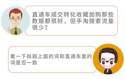 开直通车怎么没流量是怎么回事,是不是过了三个月的新店扶持期就没有流量了