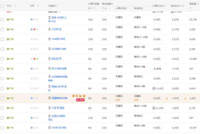 淘宝直通车搜索是指什么意思,淘宝搜索排名具体包括哪些因素