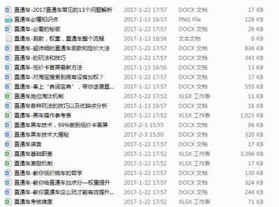 淘宝店直通车烧钱,在不使用直通车的情况下还有其他好的方法吗