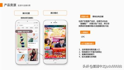 如何进直通车的流量解析,零食新品直通车怎么开