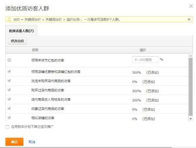 淘宝直通车红包用法,电商靠什么赚钱