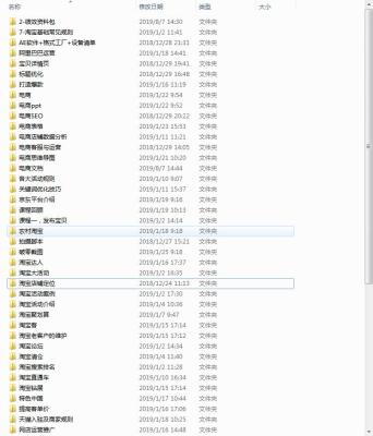 淘宝直通车很烧钱吗,我们该如何去做到直通车不亏钱或者亏少点钱