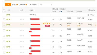淘宝直通车质量分10但没展现,直通车可以停吗