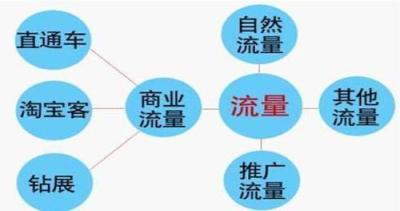 淘宝马云直通车好黑,李嘉诚说马云的经典语录