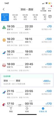 淘宝商品全是直通车卖出的,19年简直做不下去了