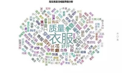 如何参加直通车淘宝网热卖,淘宝直通车是什么意思
