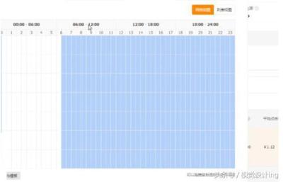 淘宝网开通直通车视频,开了天天特卖还要开直通车吗