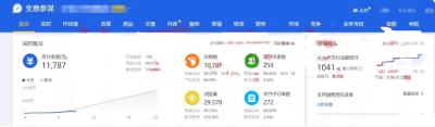 淘宝直通车站内站外是什么意思,理解直通车最简单的方法是什么