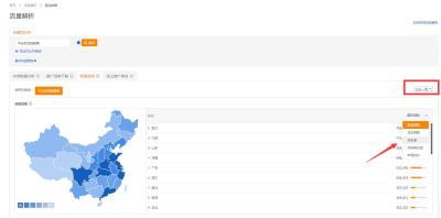 淘宝直通车怎么改地域,直通车是什么