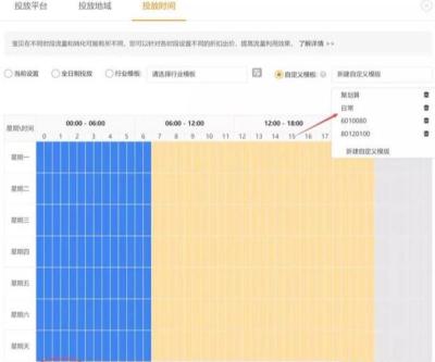 淘宝直通车效果差可以停,淘宝补单的时候要关闭直通车吗