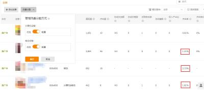 淘宝直通车排名价格怎么设合适,超级推荐与直通车有什么区别