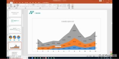 淘宝直通车选词怎么设置,直通车拉新计划适合用智能词包吗