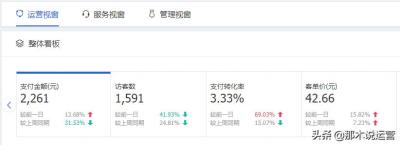 淘宝直通车点击算淘宝客,淘宝上开店铺需要交钱吗
