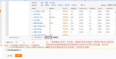 淘宝直通车相关性怎么提高,新手开淘宝店如何一步一步去市场分析和竞争对手分析
