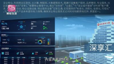 淘宝直通车可以增加店铺信誉吗,如何开通直通车定向推广这个功能