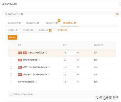 淘宝直通车有加购收藏没转化,淘宝怎么抓住店铺高潜人群