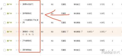 淘宝卖家直通车推广怎么选词,如何针对店铺内的产品进行爆款打造