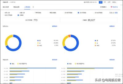 淘宝直通车搜索什么意思,还有什么方法引流