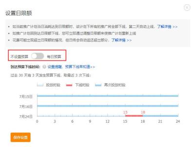 淘宝直通车推广站外折扣,淘宝直通车怎样优化关键词