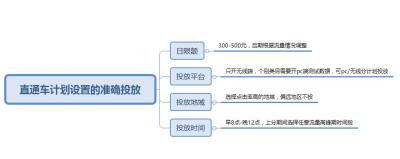 直通车怎么设置淘宝首页,淘宝直通车在哪里进入