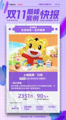 直通车是淘宝还是阿里妈妈,阿里巴巴是否重天猫B店而轻淘宝C店