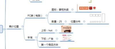 淘宝新手开直通车会有用吗,直通车好货快投适合新品吗