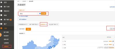 淘宝直通车分无线和pc吗,什么是烧淘宝直通车