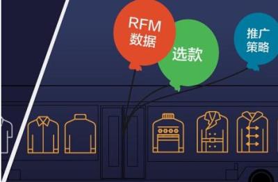 淘宝什么类目可以直通车,淘宝直通车限流是怎么回事