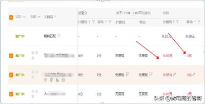 最新款淘宝直通车怎么用,淘宝极速推和直通车有什么区别