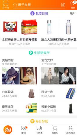淘宝手淘和直通车应该什么比例,在淘宝服装行业怎么样