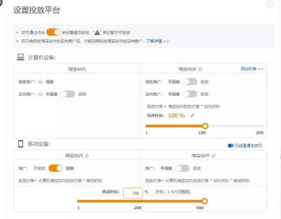淘宝直通车投放折扣什么意思,淘宝网店托管的优势