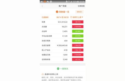 淘宝直通车pc位置,淘宝直通车怎么开