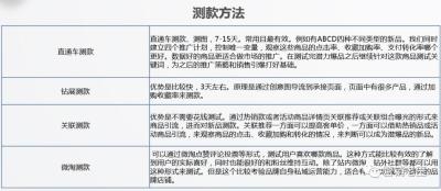 淘宝直通车的款式,新手是否适合开淘宝直通车
