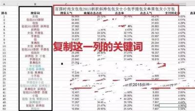 淘宝直通车一些行业词,淘宝怎么看客户通过什么词来自己店成交
