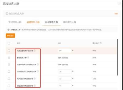 淘宝光开直通车怎么引爆店铺,为什么说世界上军力最厉害的国家是瑞士