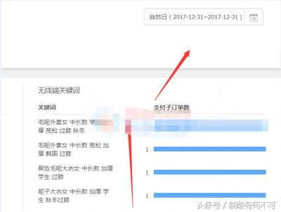 淘宝直通车点击率大概多少,直通车图是影响直通车点击率的唯一原因吗