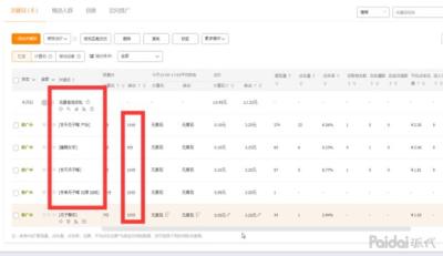 淘宝直通车属性不对,淘宝为什么取消销量