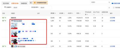 淘宝怎么查直通车还剩多少钱,千牛直通车托管交了9000可以退么