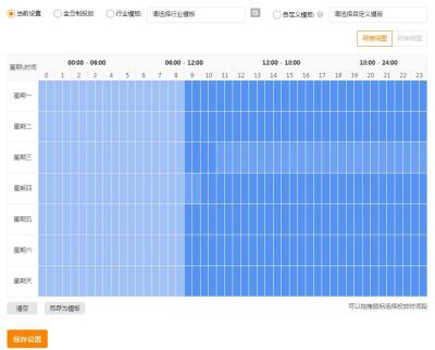 淘宝直通车时间段在哪设置,拼多多直通车什么时候开更有效果