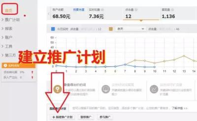 淘宝直通车推广店铺计划书,直通车推广计划中的宝贝不小心删掉