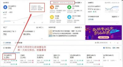 淘宝多少销量可以开直通车,怎么才能销量提升