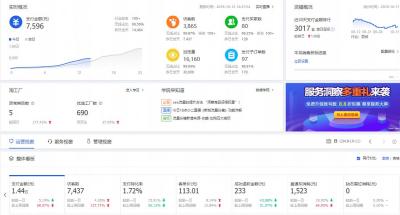淘宝直通车数据反馈的是什么,如何做好直通车推广