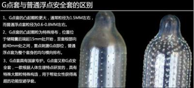 淘宝避孕套能不能直通车,面对困境应该如何面对